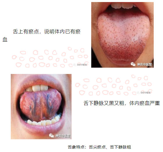 神農(nóng)中醫(yī)館 神農(nóng)中醫(yī)館