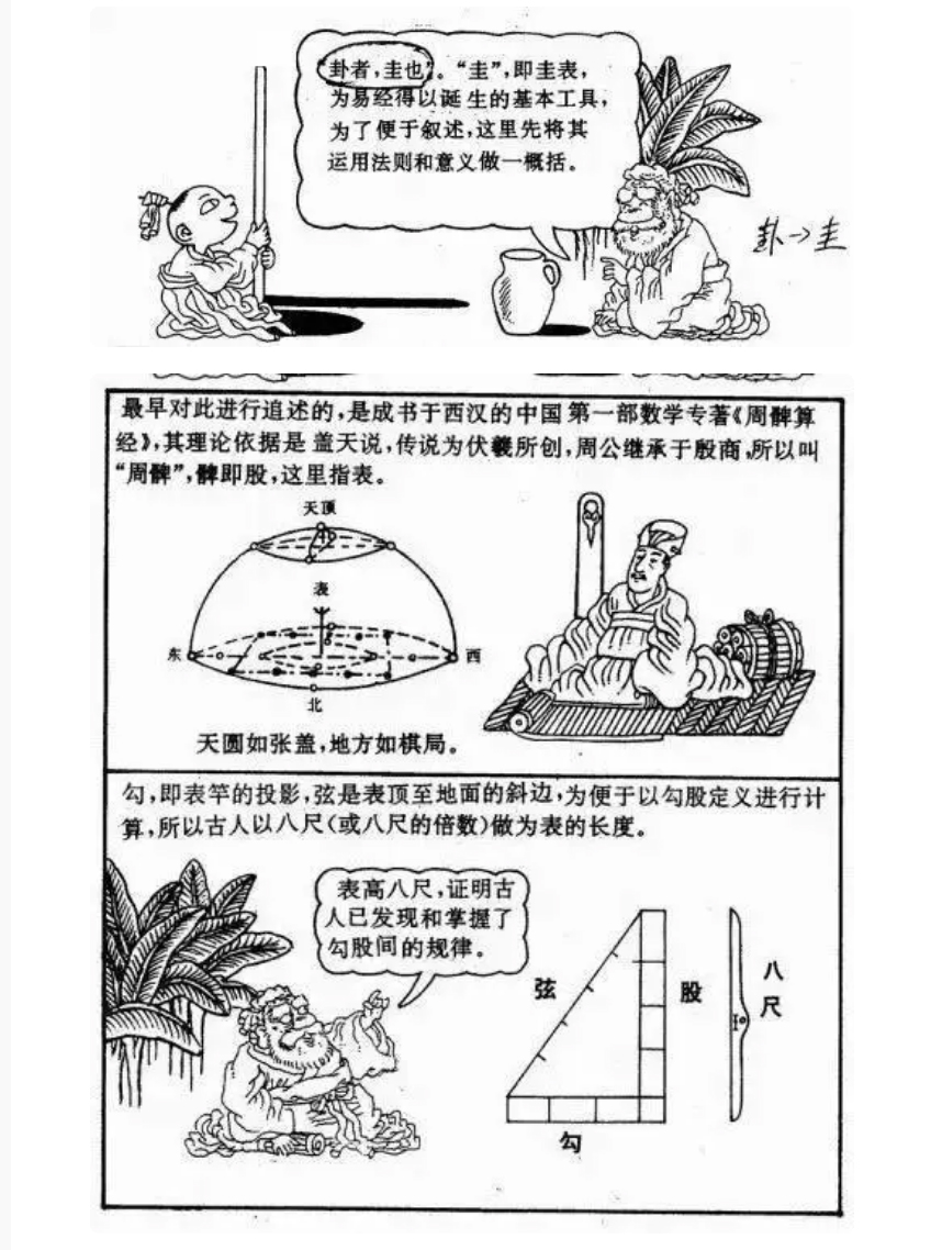 神農中醫(yī)館 神農中醫(yī)館