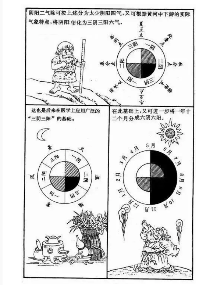 神農中醫(yī)館 神農中醫(yī)館