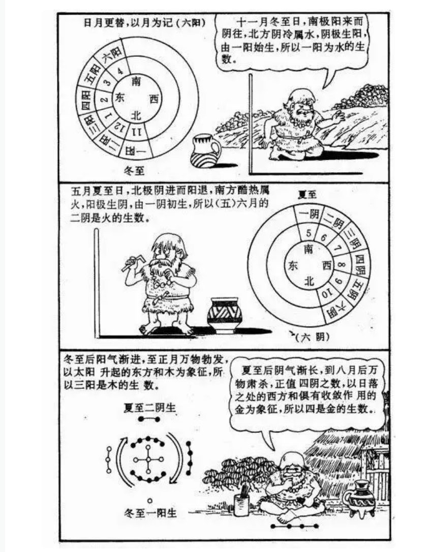 神農中醫(yī)館 神農中醫(yī)館