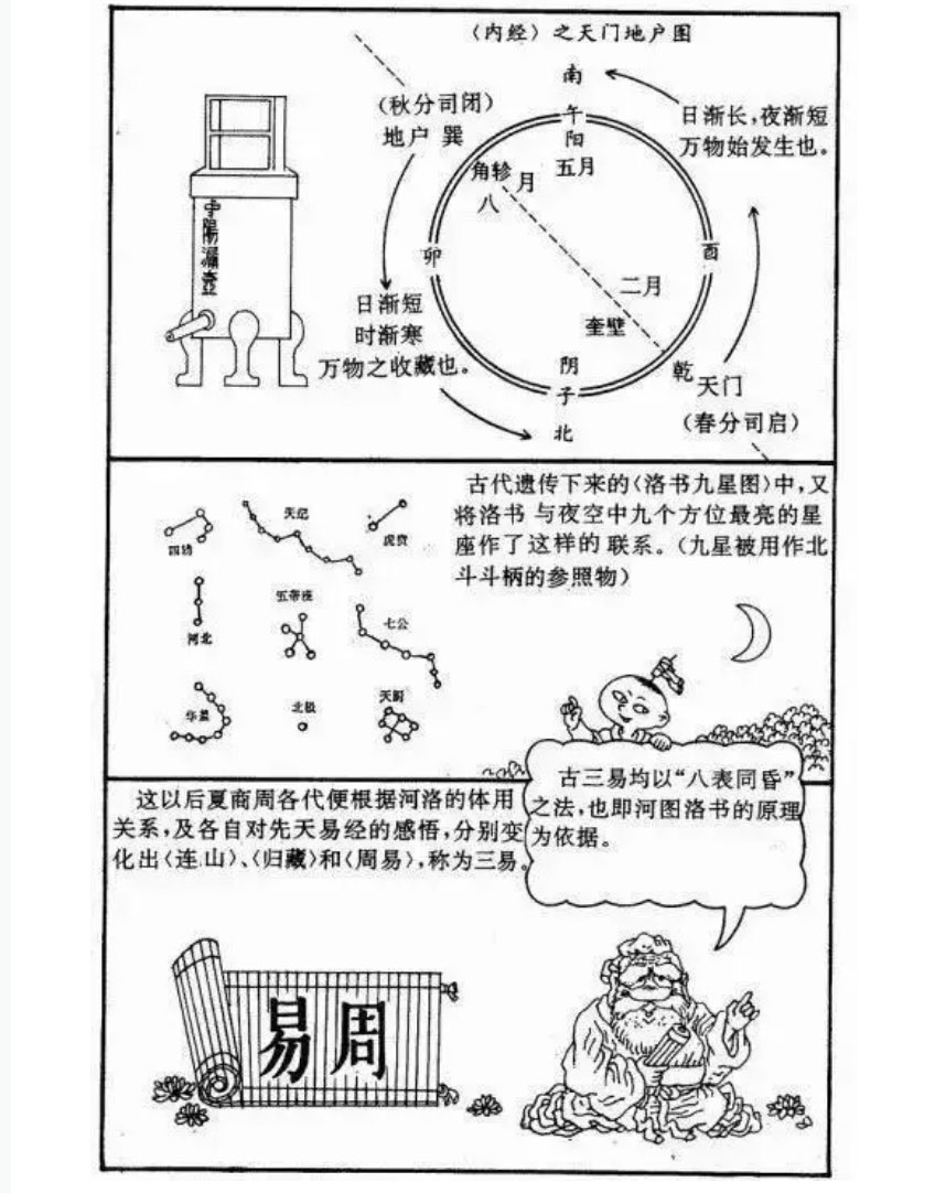 神農中醫(yī)館 神農中醫(yī)館
