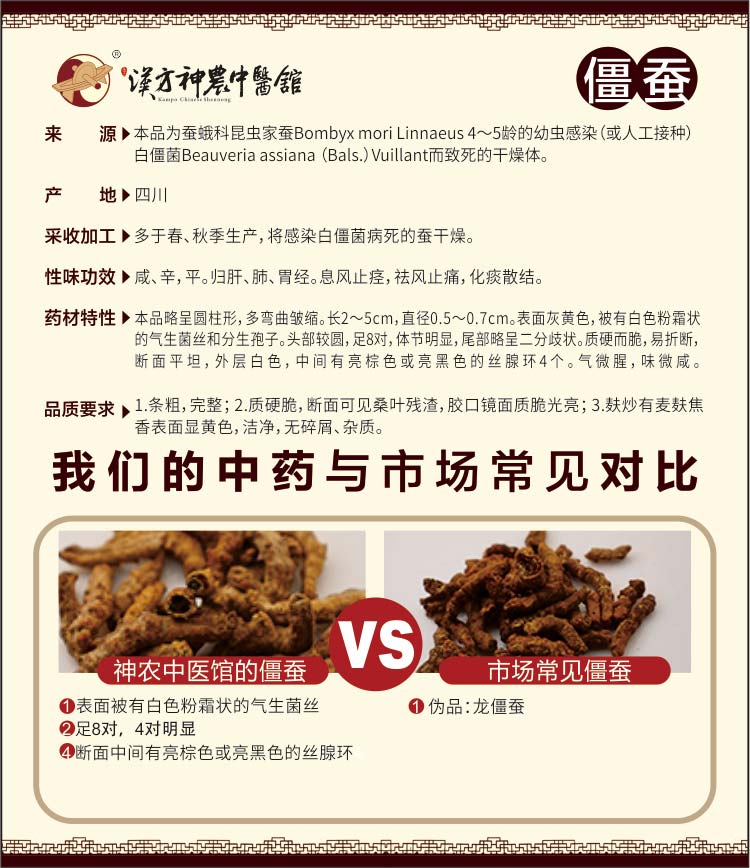 神農(nóng)中醫(yī)館 神農(nóng)中醫(yī)館