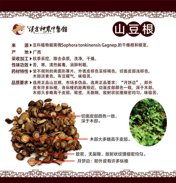 神農(nóng)中醫(yī)館 神農(nóng)中醫(yī)館