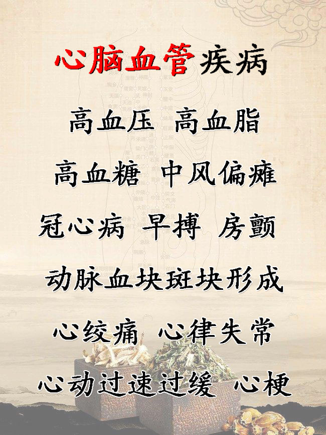 心腦血管疾病 心腦血管疾病