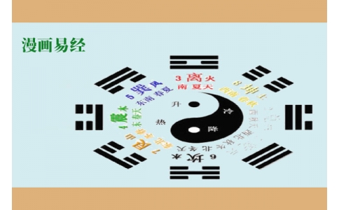 漫畫版《易經(jīng)》，一看就懂！